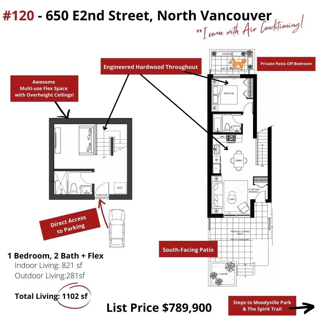 North Vancouver, BC V7L 1E3,650 EAST 2ND ST #120