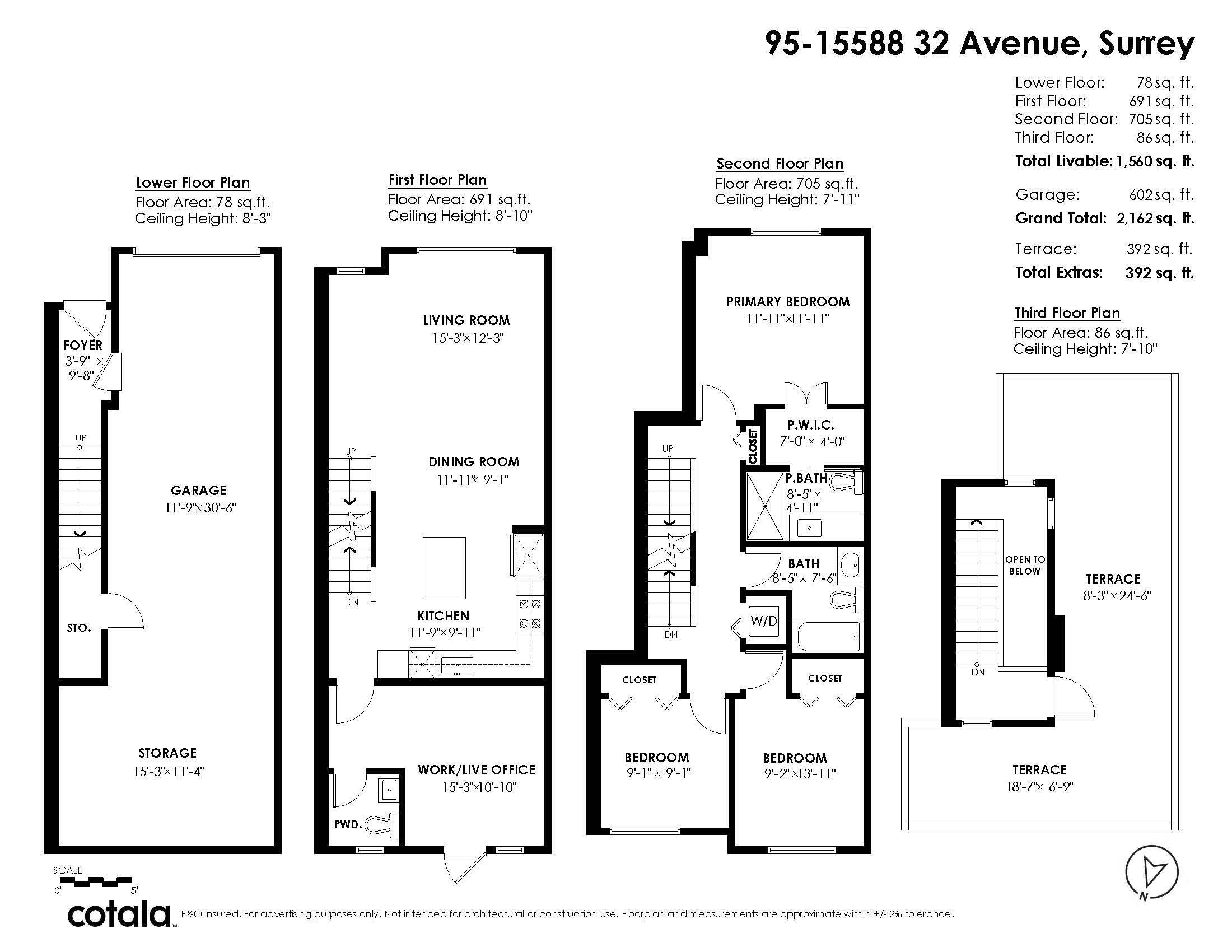 Surrey, BC V3Z 0G3,15588 32 AVE #95