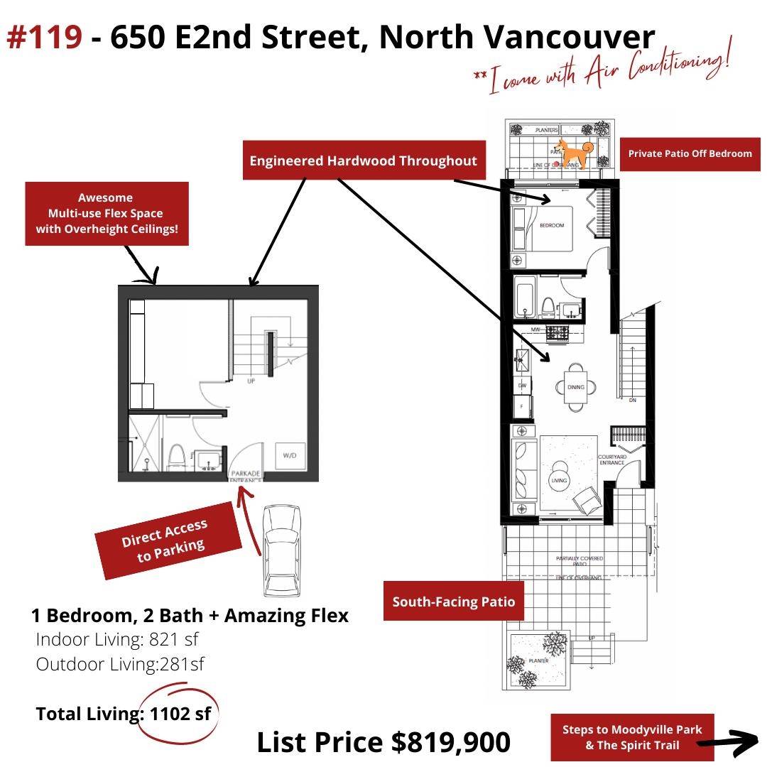 North Vancouver, BC V7L 1E3,650 E 2ND ST #119