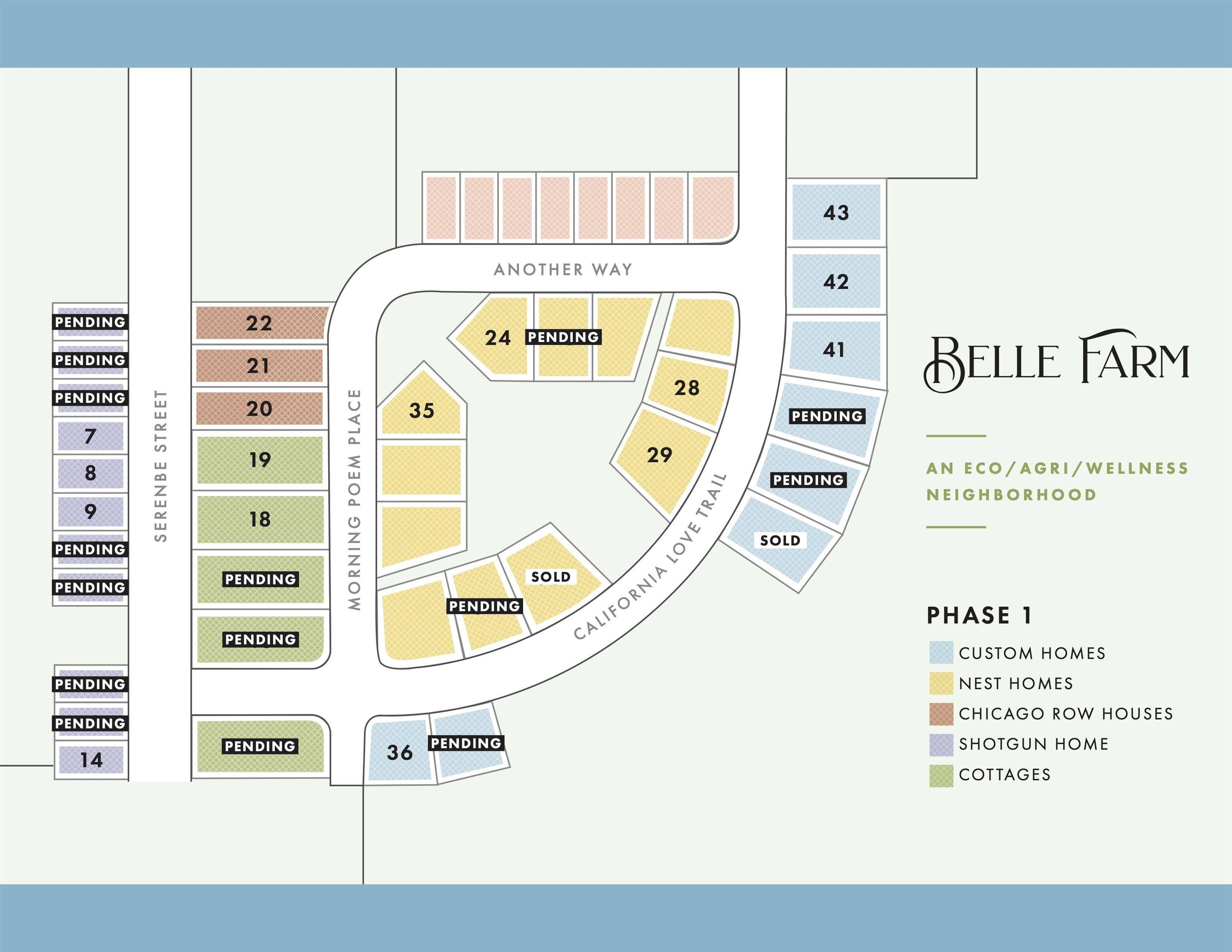 Middleton, WI 53562,Phase 1 Lots Belle Farm