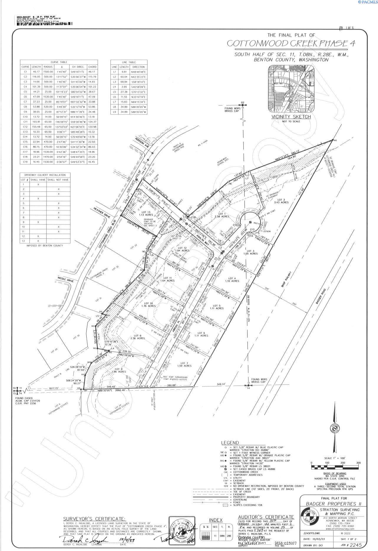 Kennewick, WA 99338,14002 Abigail Place #Lot 8