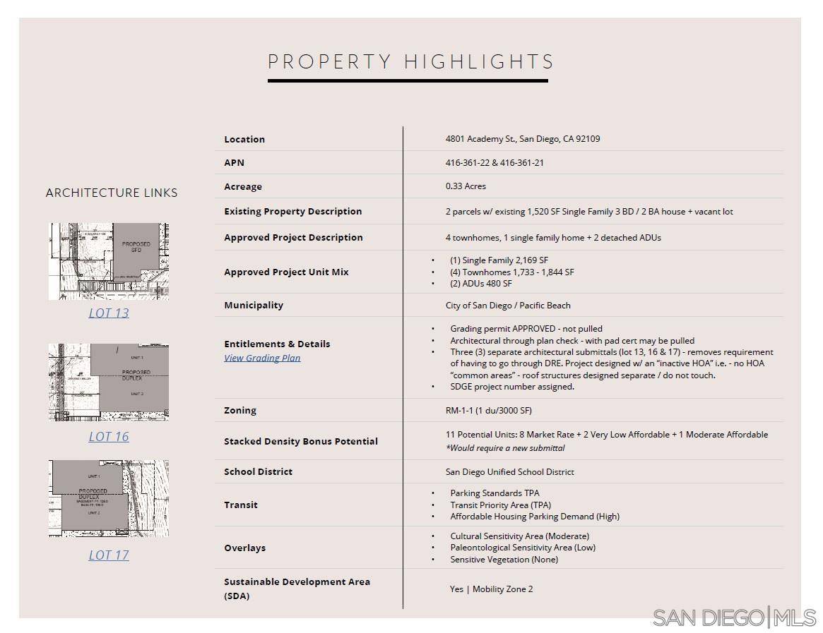 San Diego, CA 92109,0000 Academy #000