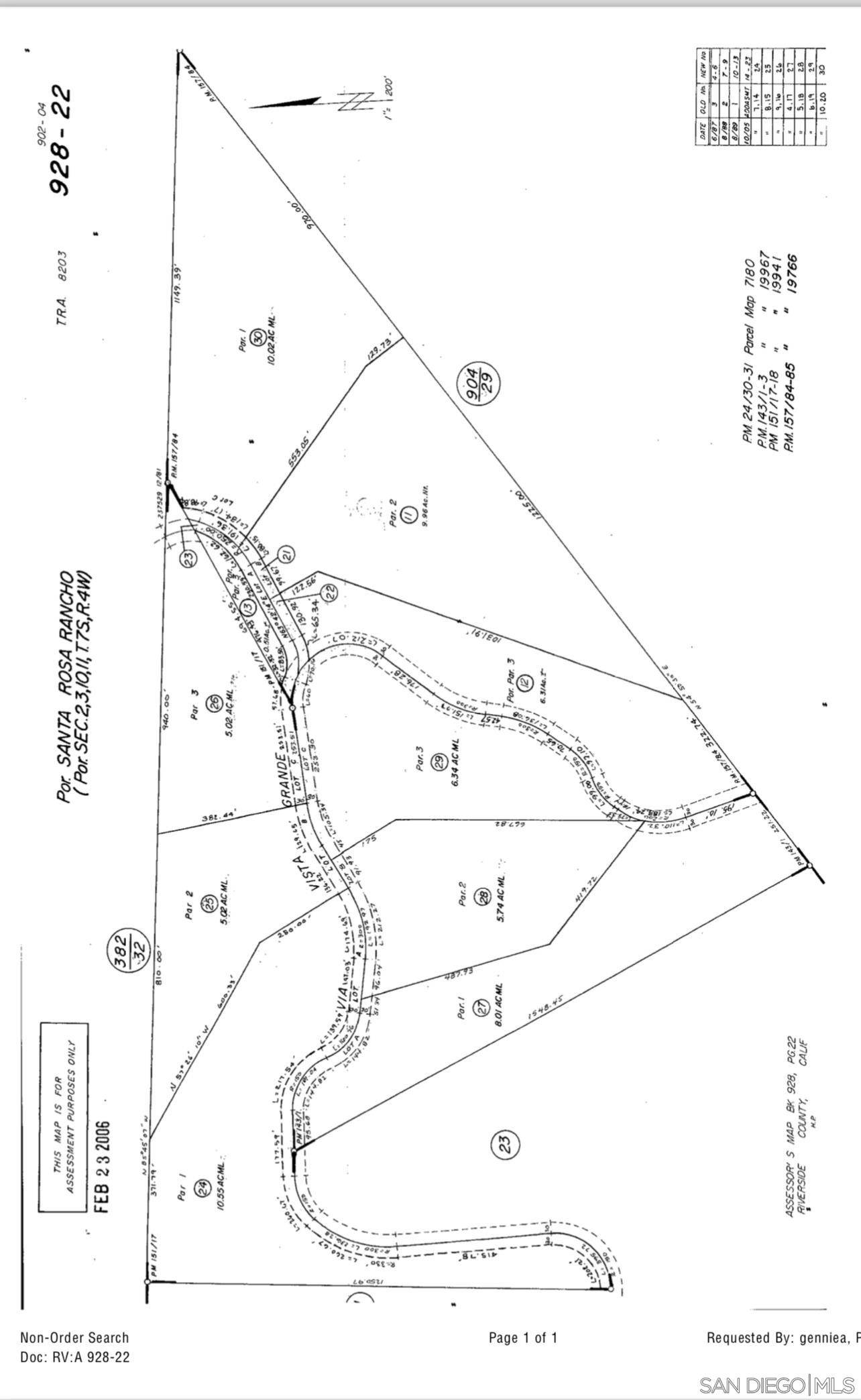 Murietta, CA 92562,0 Via Vista Grande #Not Applicable