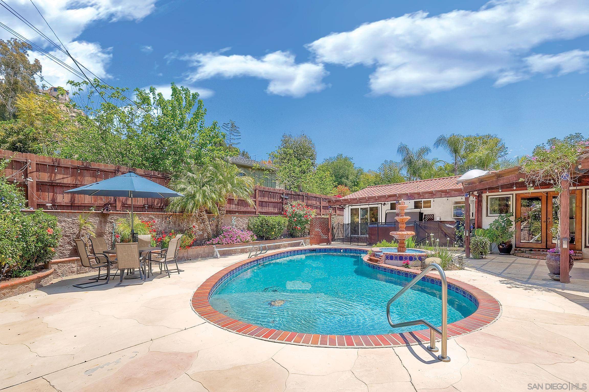 El Cajon, CA 92019,1996 Valley Rim Rd
