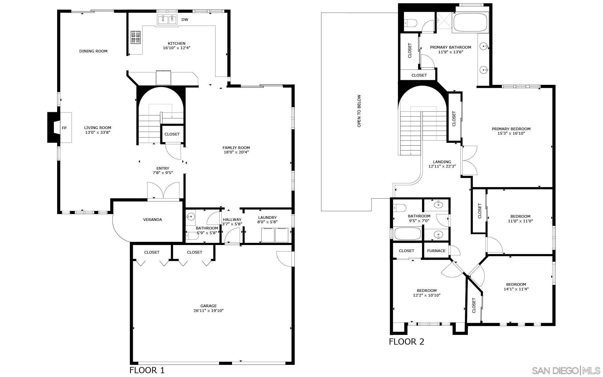 San Diego, CA 92130,3975 San Gregorio Way