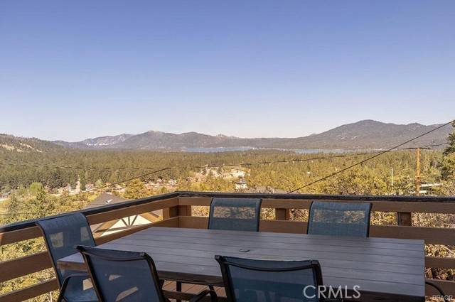 Big Bear Lake, CA 92315,839 Menlo Drive