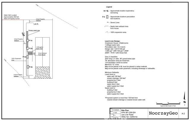 Wildomar, CA 92584,0 Leicester #024