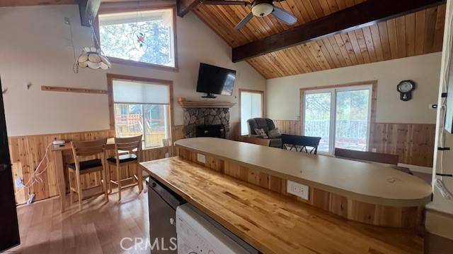 Green Valley Lake, CA 92341,33421 Wild Rose Drive