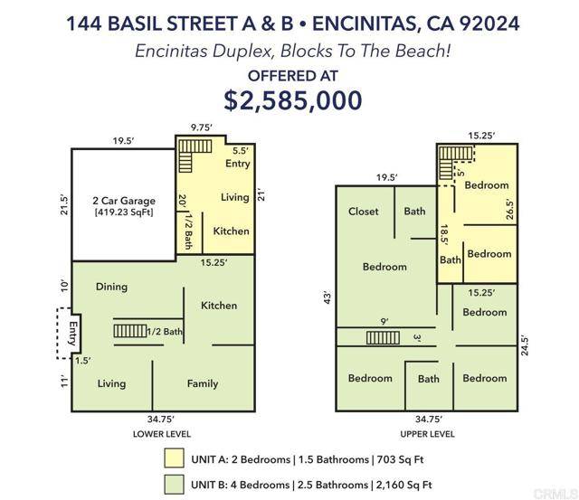 Encinitas, CA 92024,144 Basil