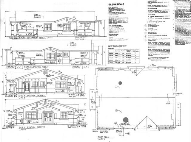 Pacoima, CA 91331,0 Vacant Land