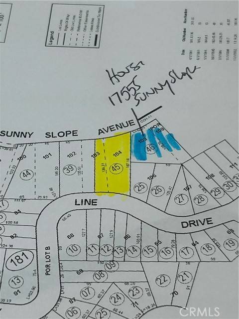 Lake Elsinore, CA 92530,0 Sunnyslope