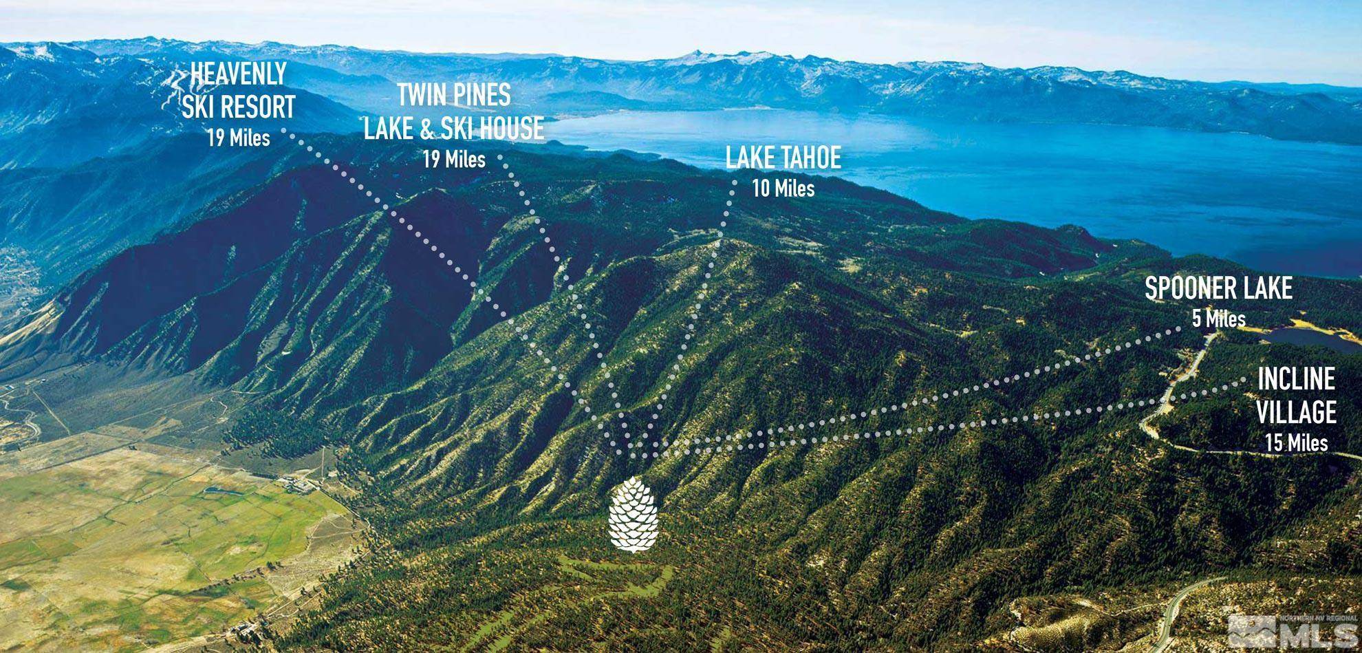 Carson City, NV 89705,3553 Knob Point Tr #89