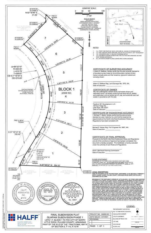 North Little Rock, AR 72231,2208 Stone Links lot 7 Drive