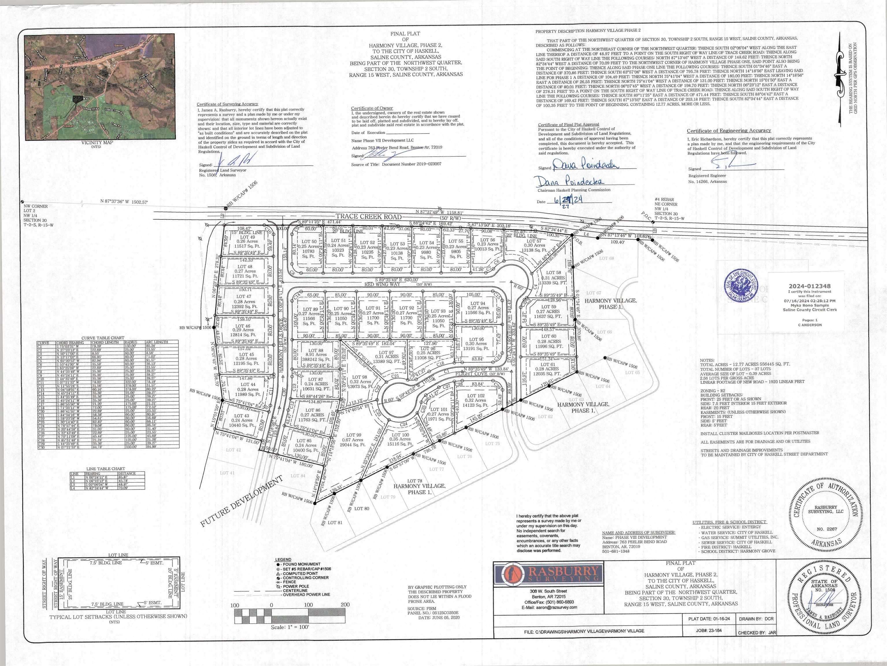 Benton, AR 72015,Lot 87 Harmony Village