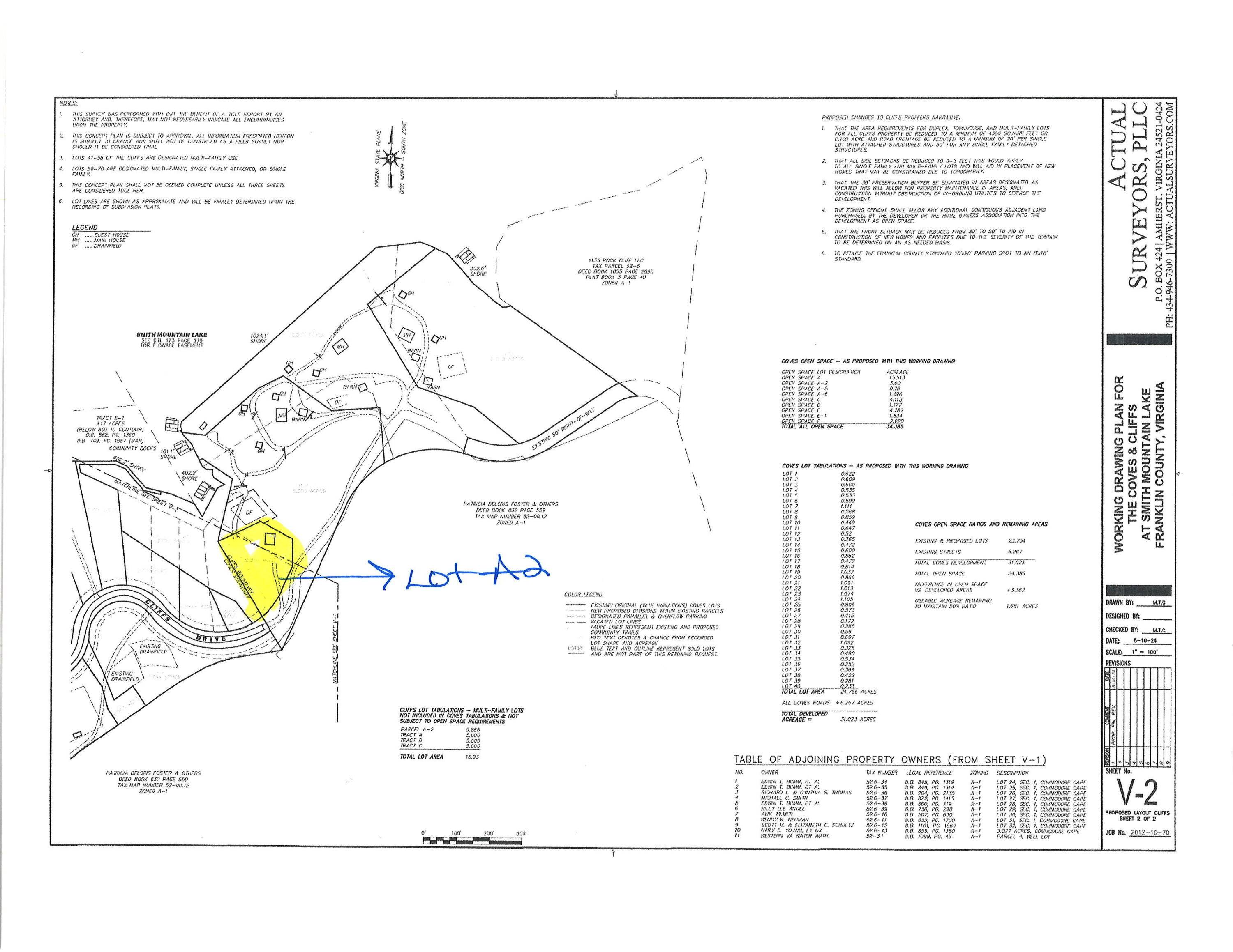 Union Hall, VA 24176,Lot A2 Cliffs DR