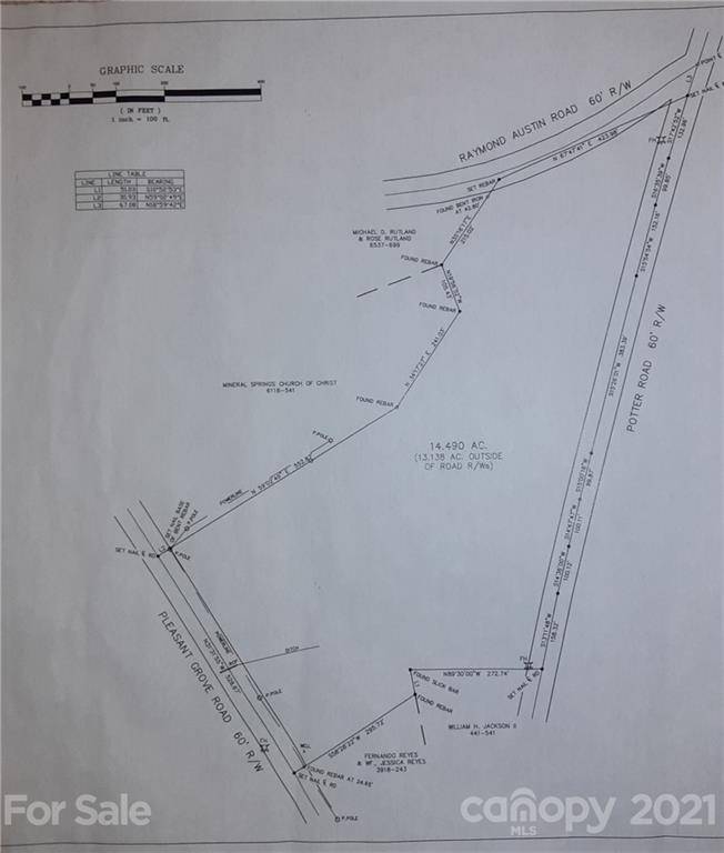 Waxhaw, NC 28173,000 S Potter Road