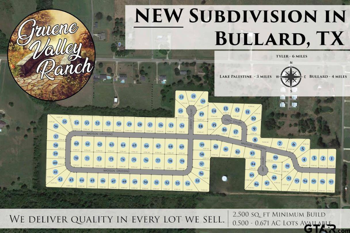 Bullard, TX 75757,12413 Madison Crossing
