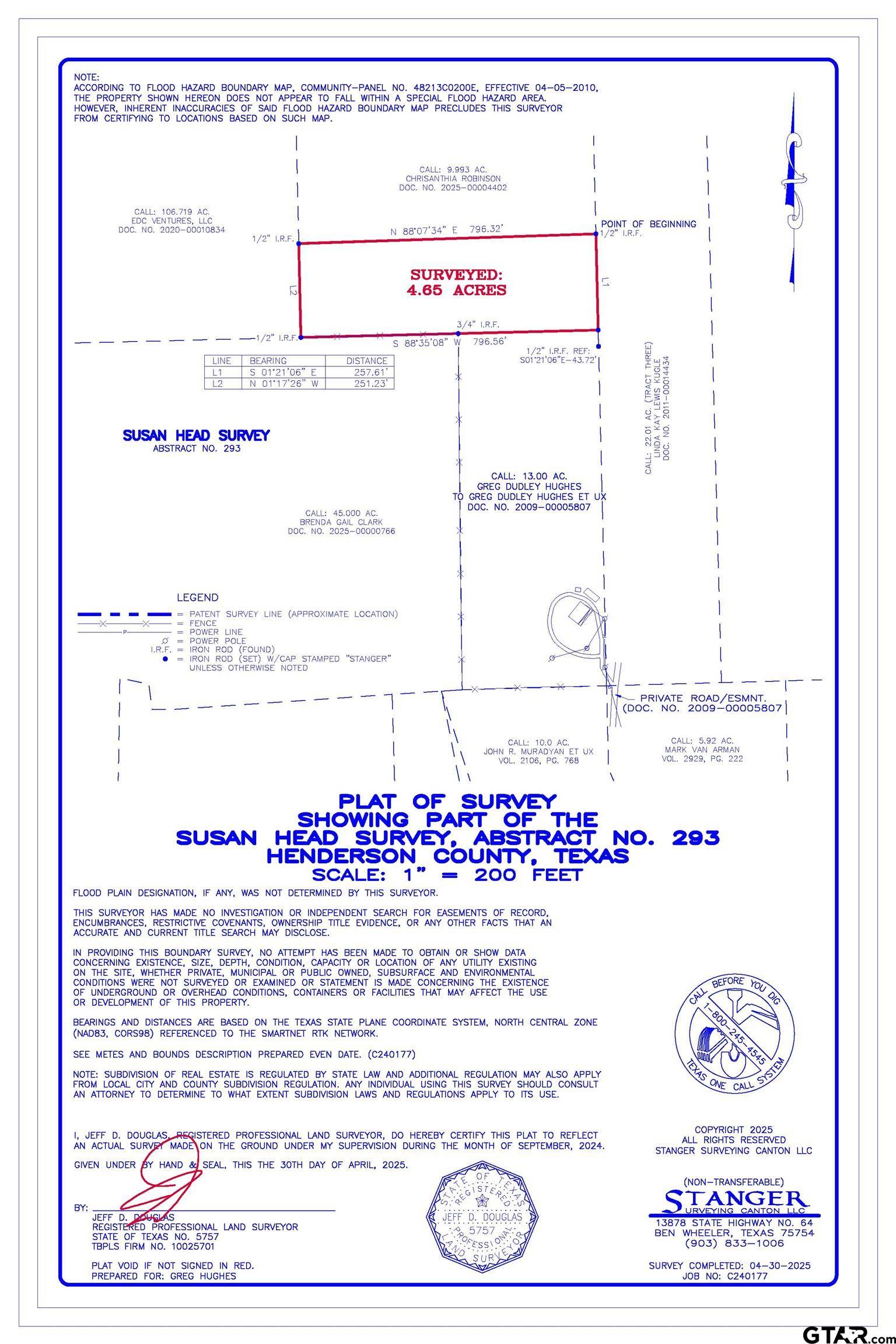 Chandler, TX 75758,0 FM 3079