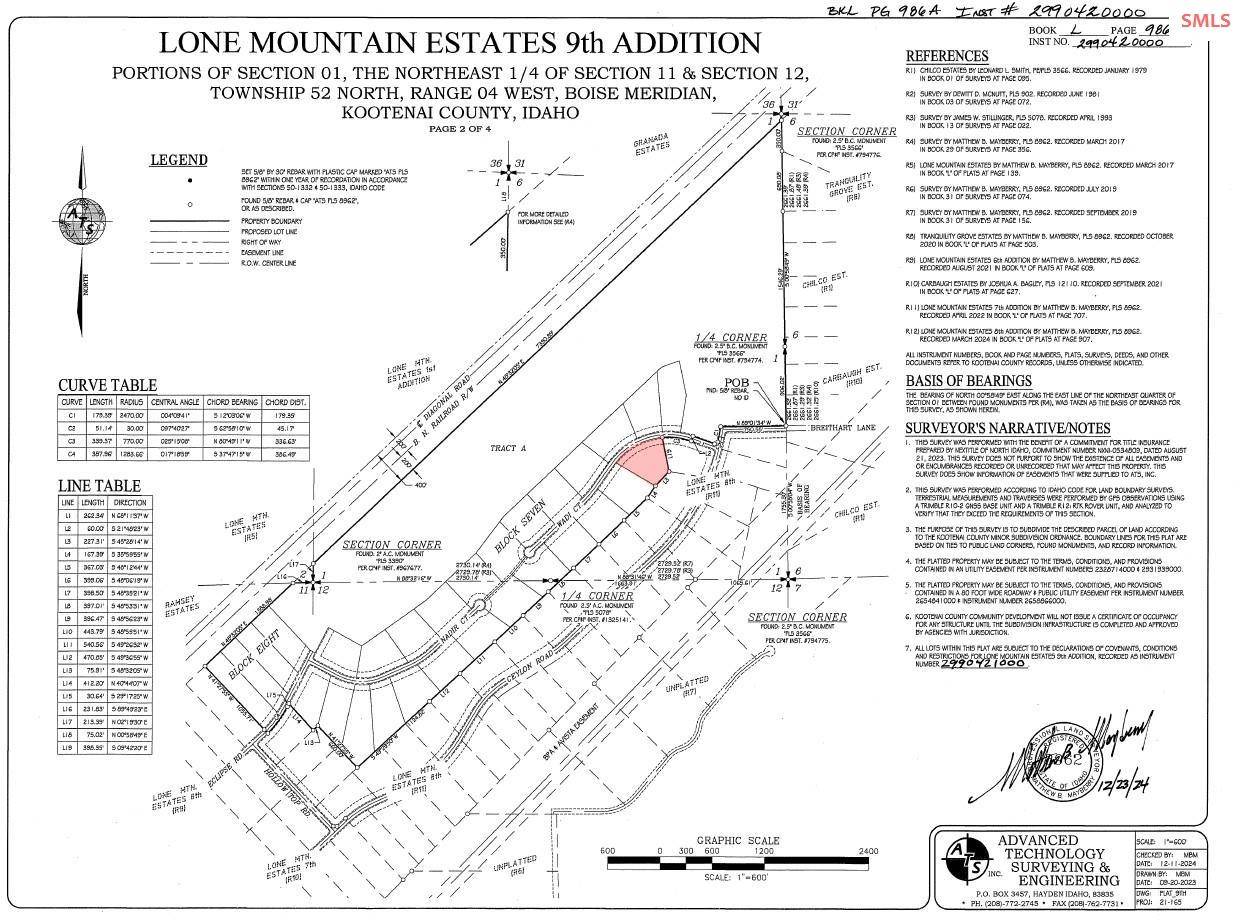 Rathdrum, ID 83858,1262 E Wadi Court