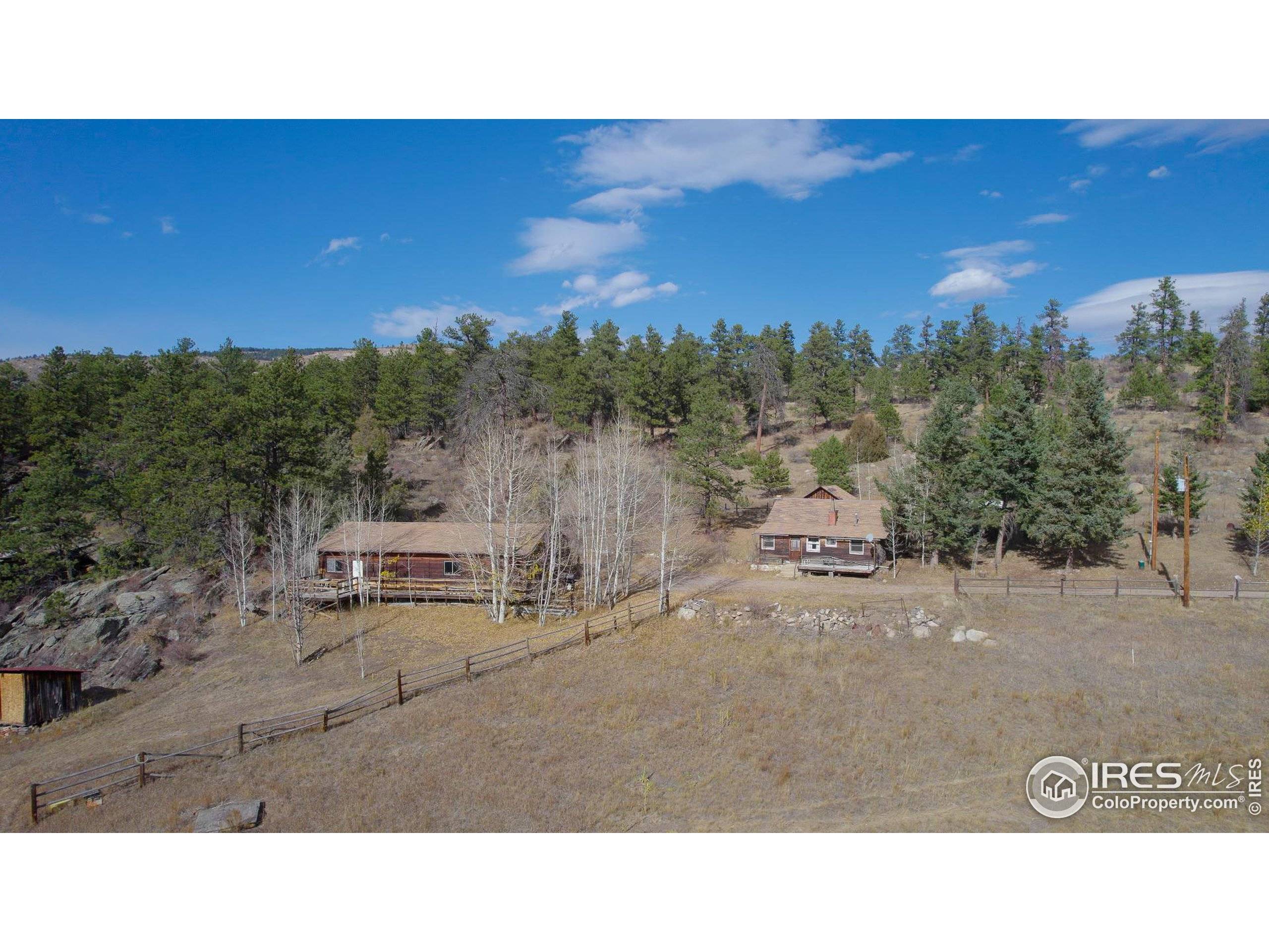 Drake, CO 80515,329 Snow Top Dr