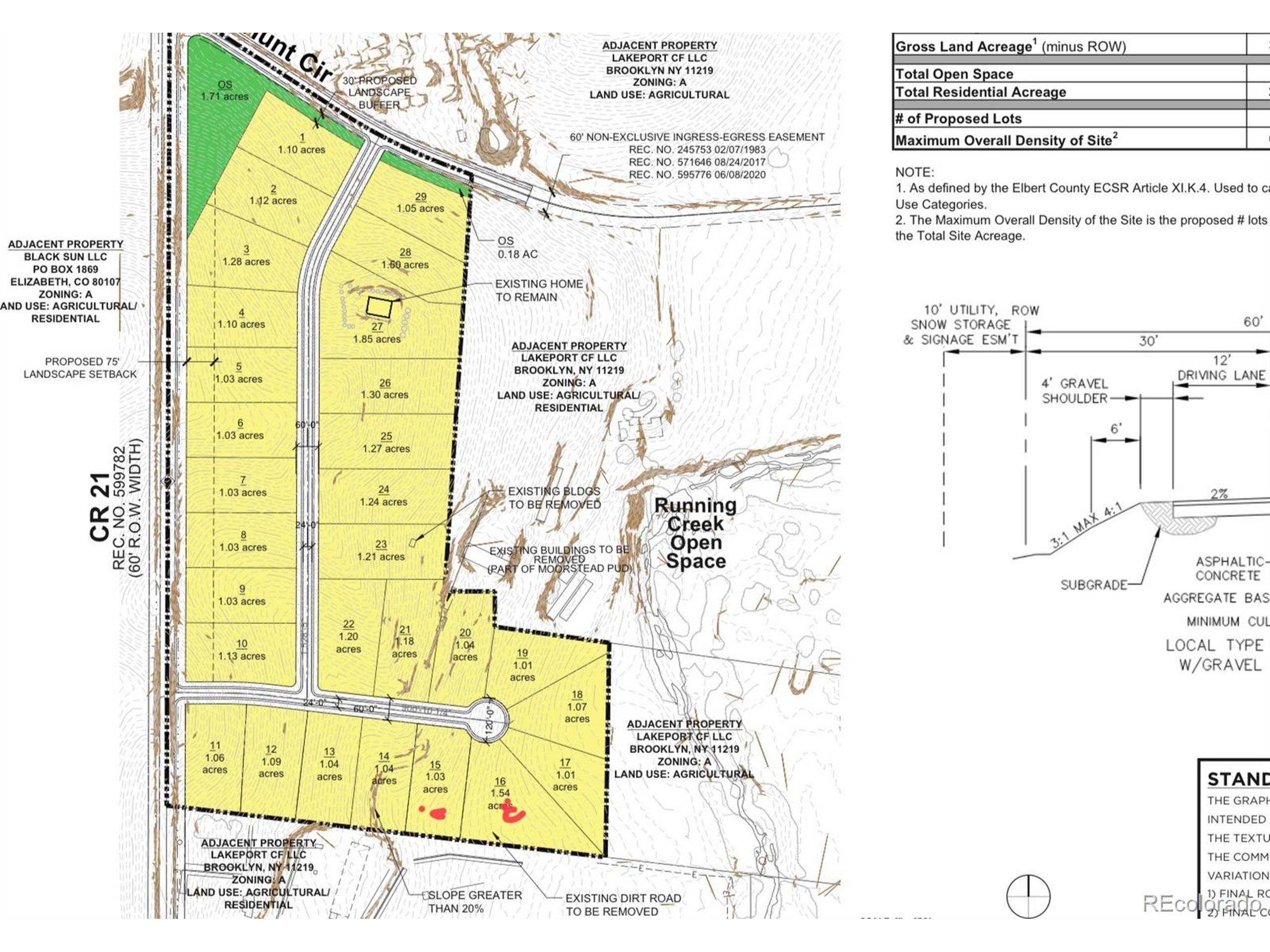 Elizabeth, CO 80107,5010 Hunt Lot#10 Cir