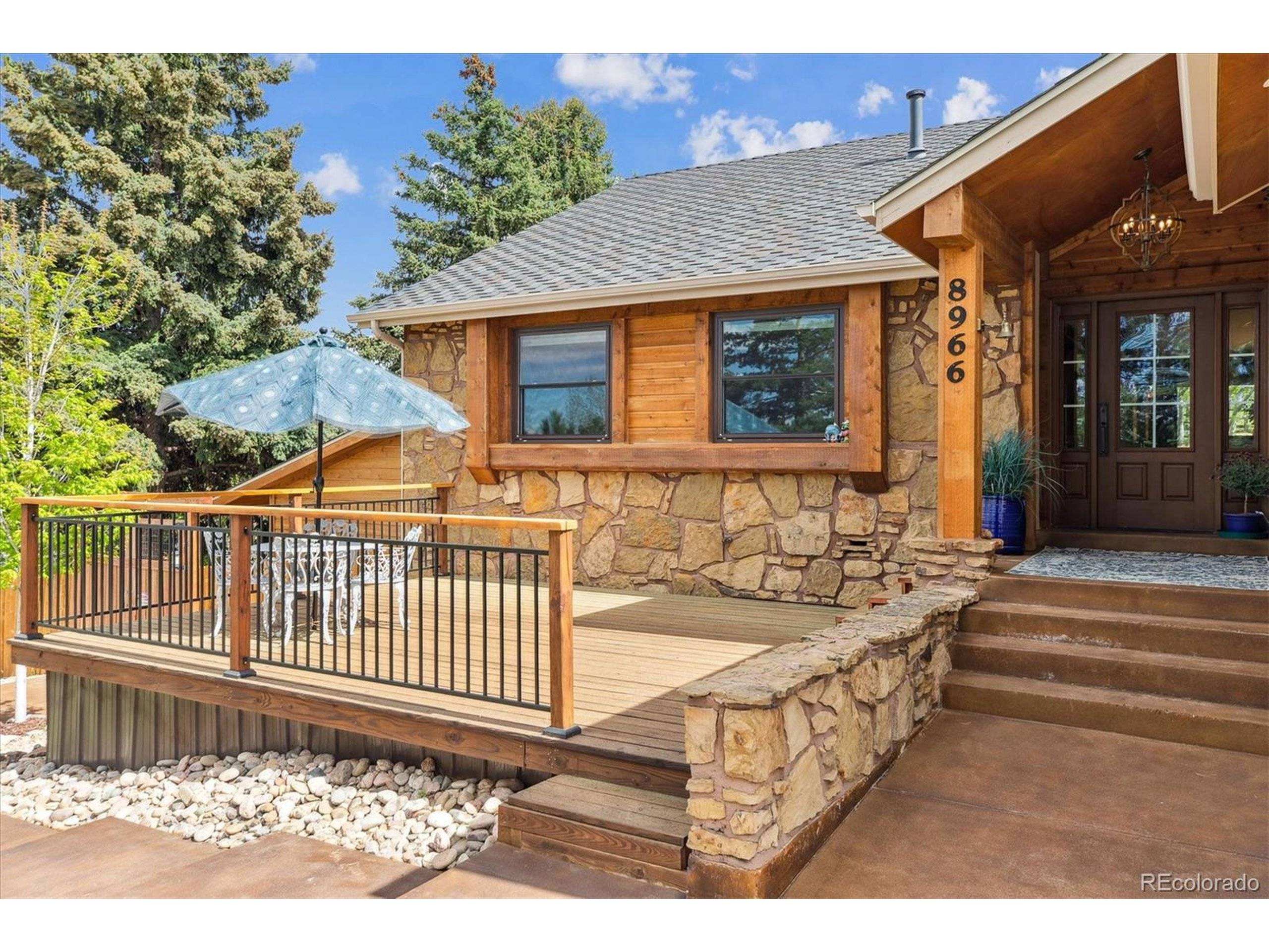Parker, CO 80134,8966 Sunridge Hollow Rd