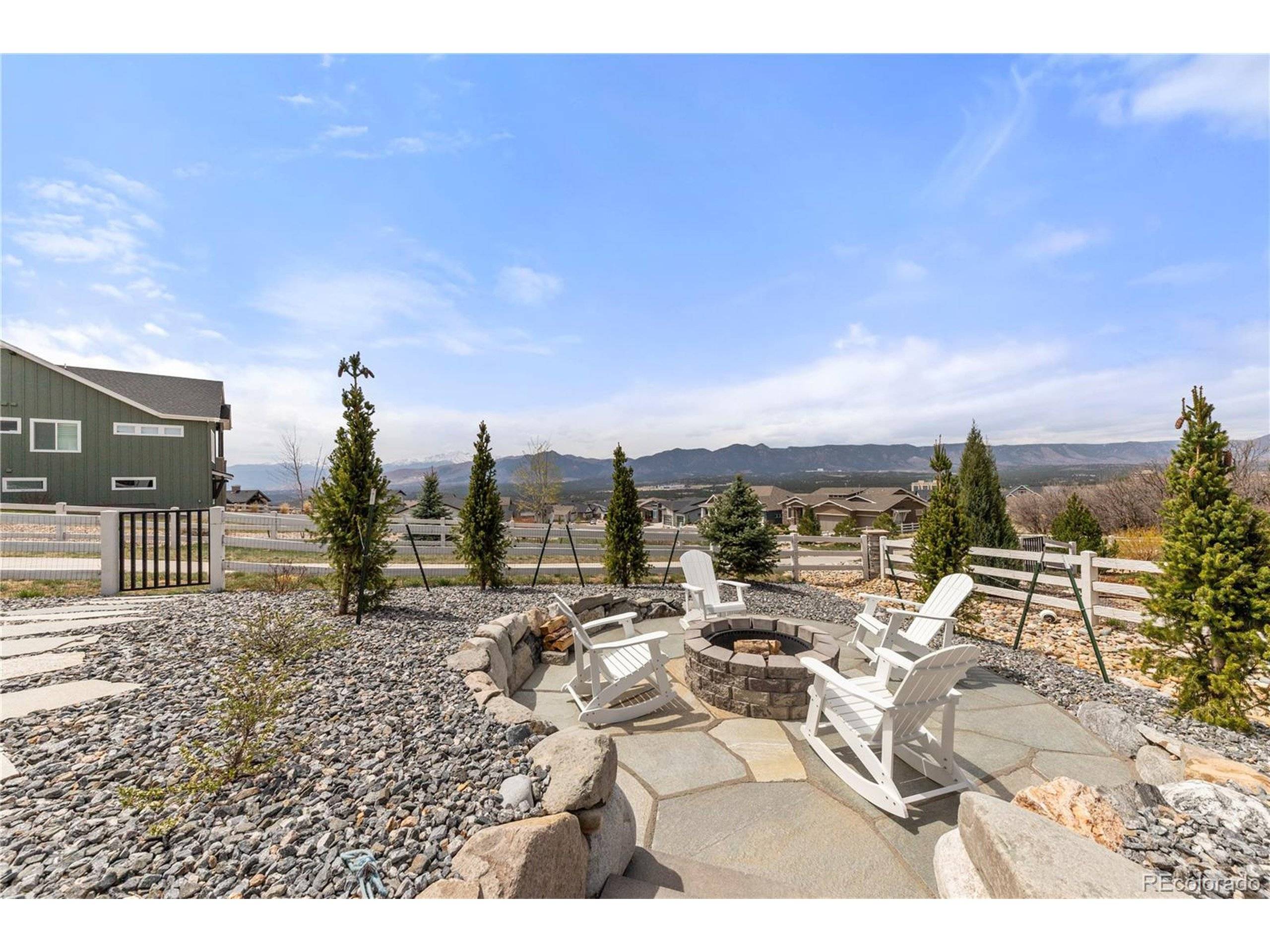 Colorado Springs, CO 80921,1230 Kelso Pl