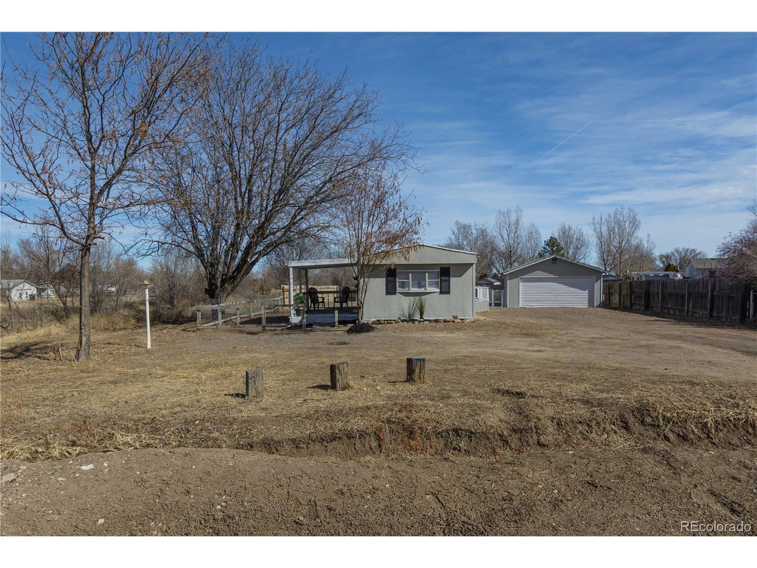 Pueblo West, CO 81007,Address not disclosed