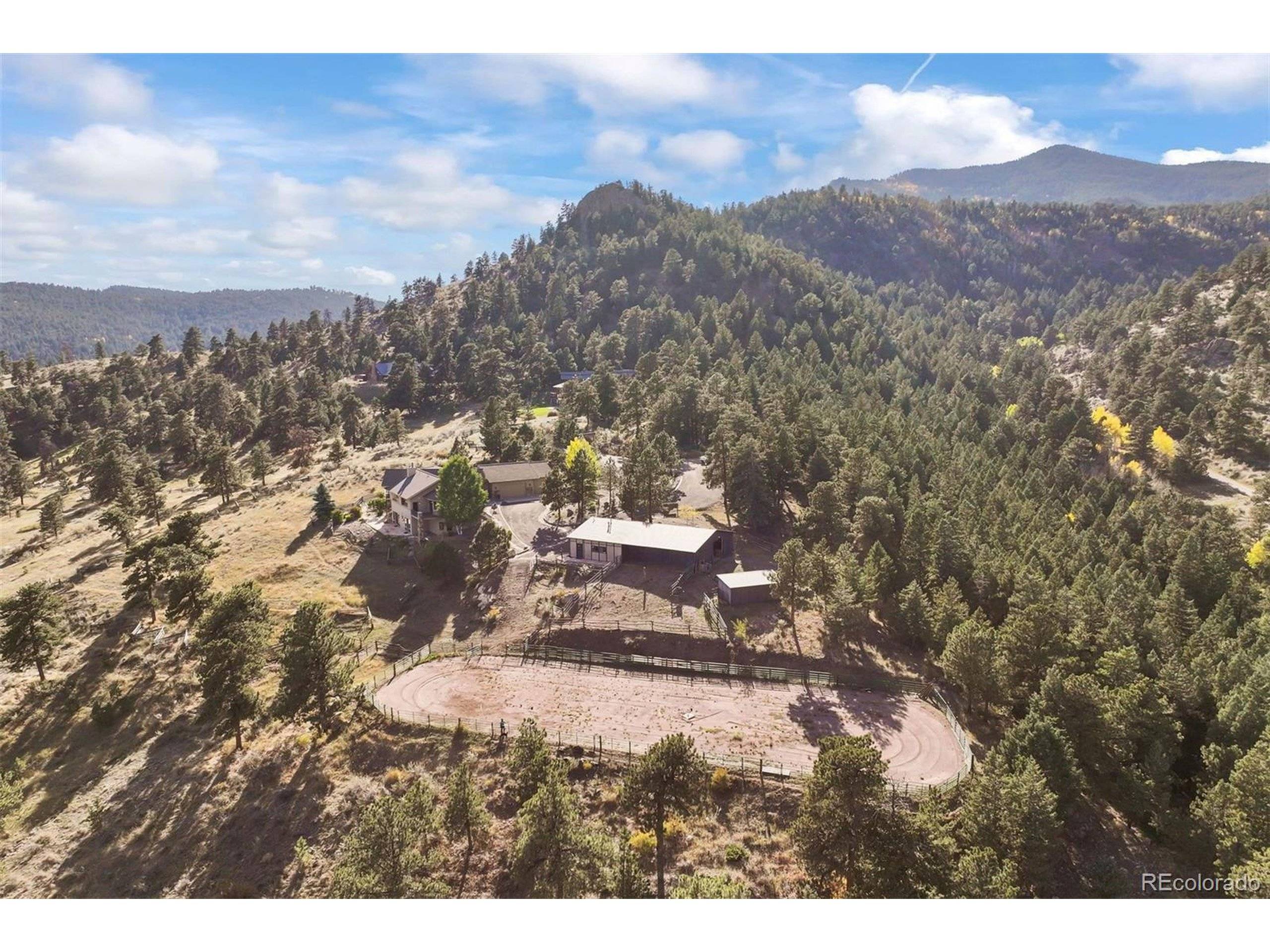 Golden, CO 80403,27711 Risky Dr