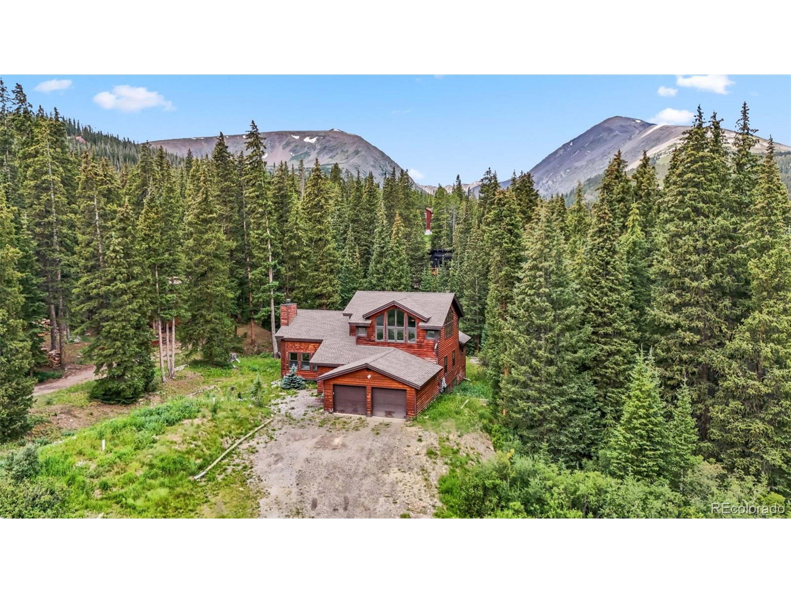 Breckenridge, CO 80424,Address not disclosed