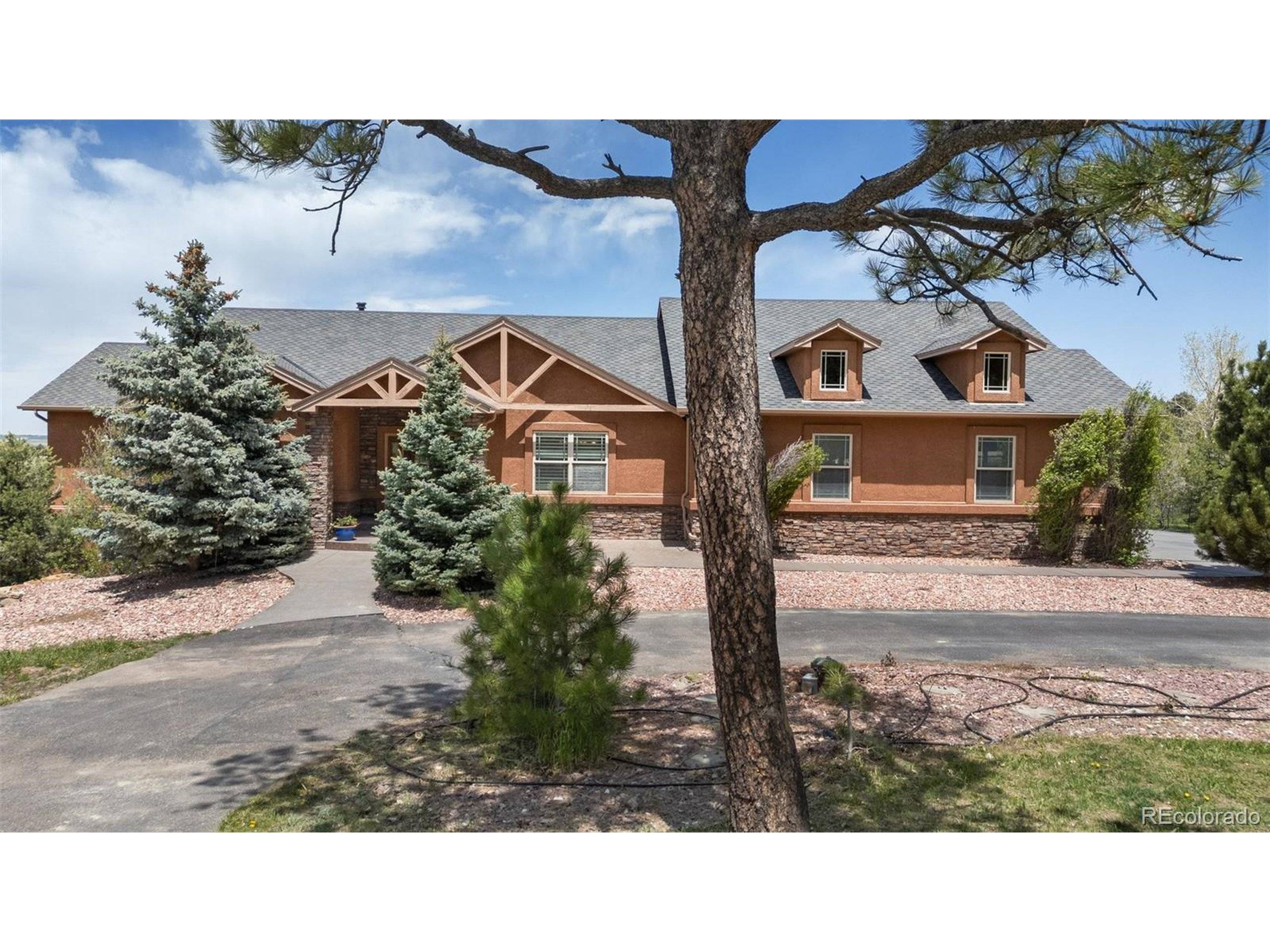 Colorado Springs, CO 80908,Address not disclosed
