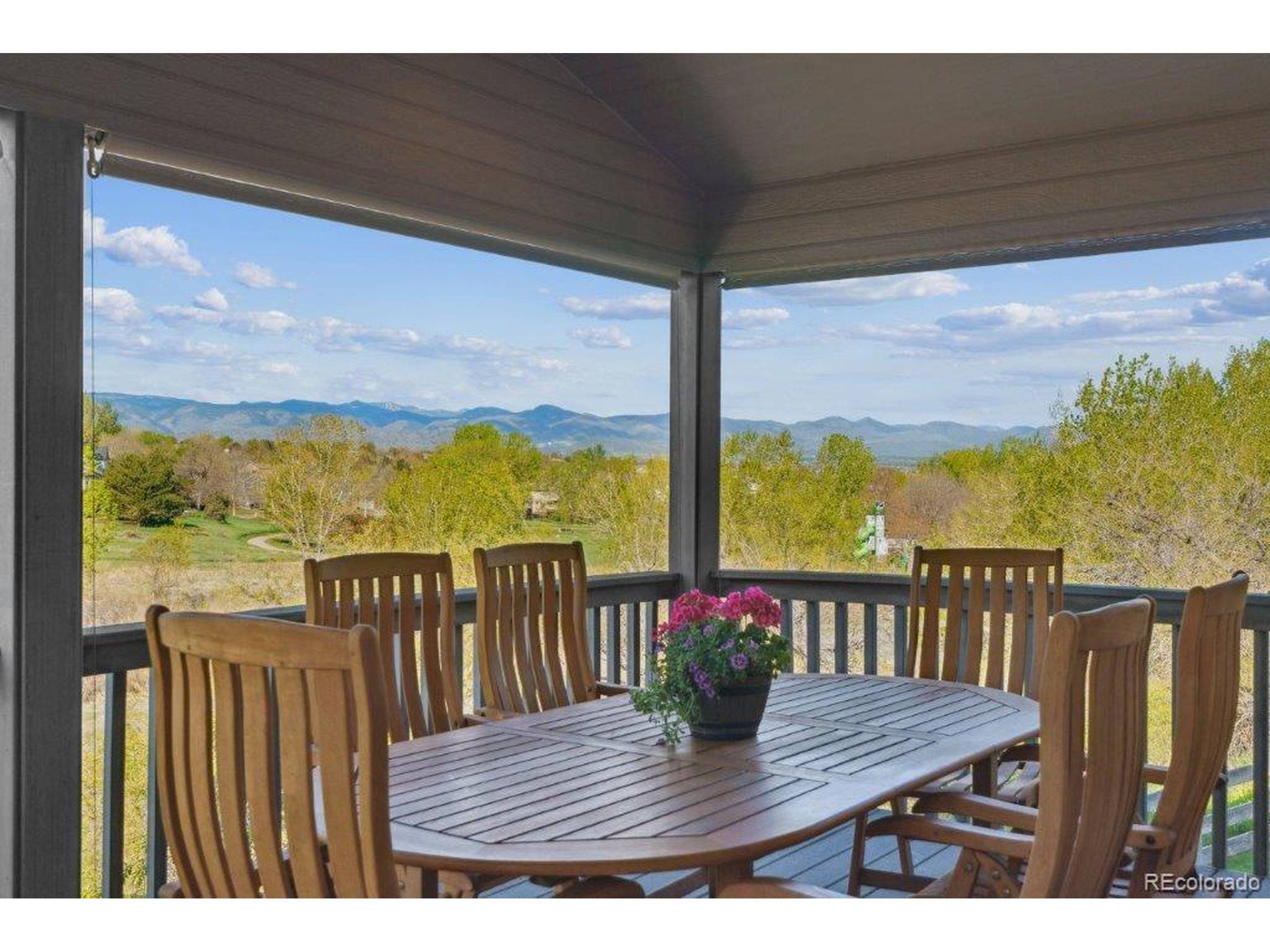 Highlands Ranch, CO 80129,9531 Desert Willow Way