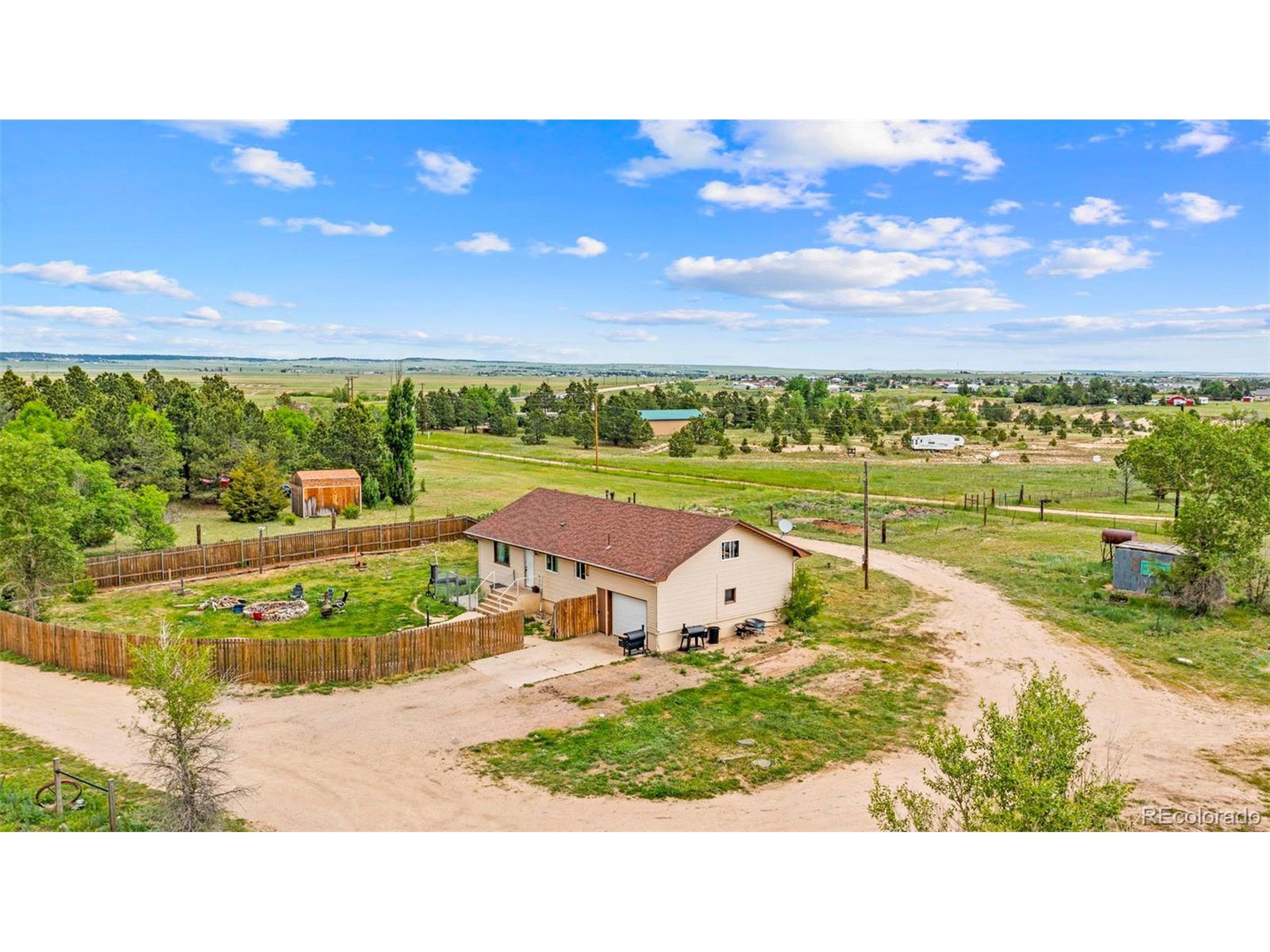 Peyton, CO 80831,16741 E US Highway 24