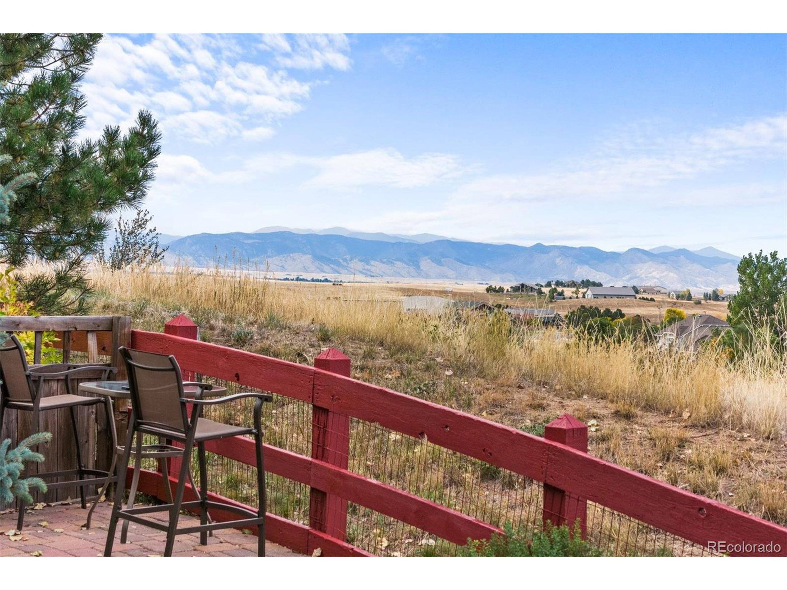 Castle Rock, CO 80109,3925 Broadview Pl