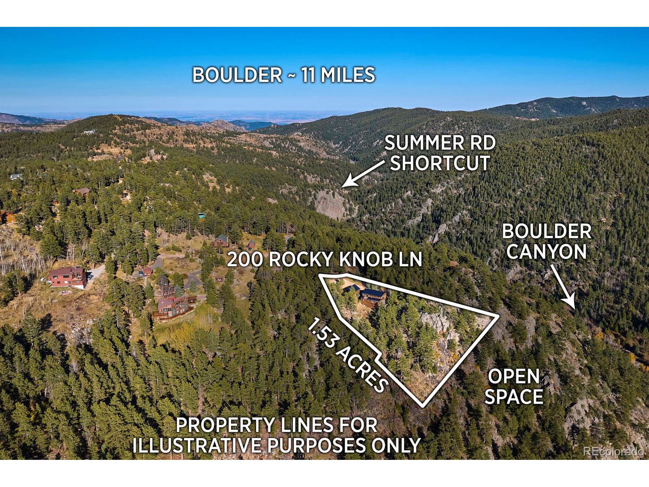 Nederland, CO 80466,200 Rocky Knob Ln