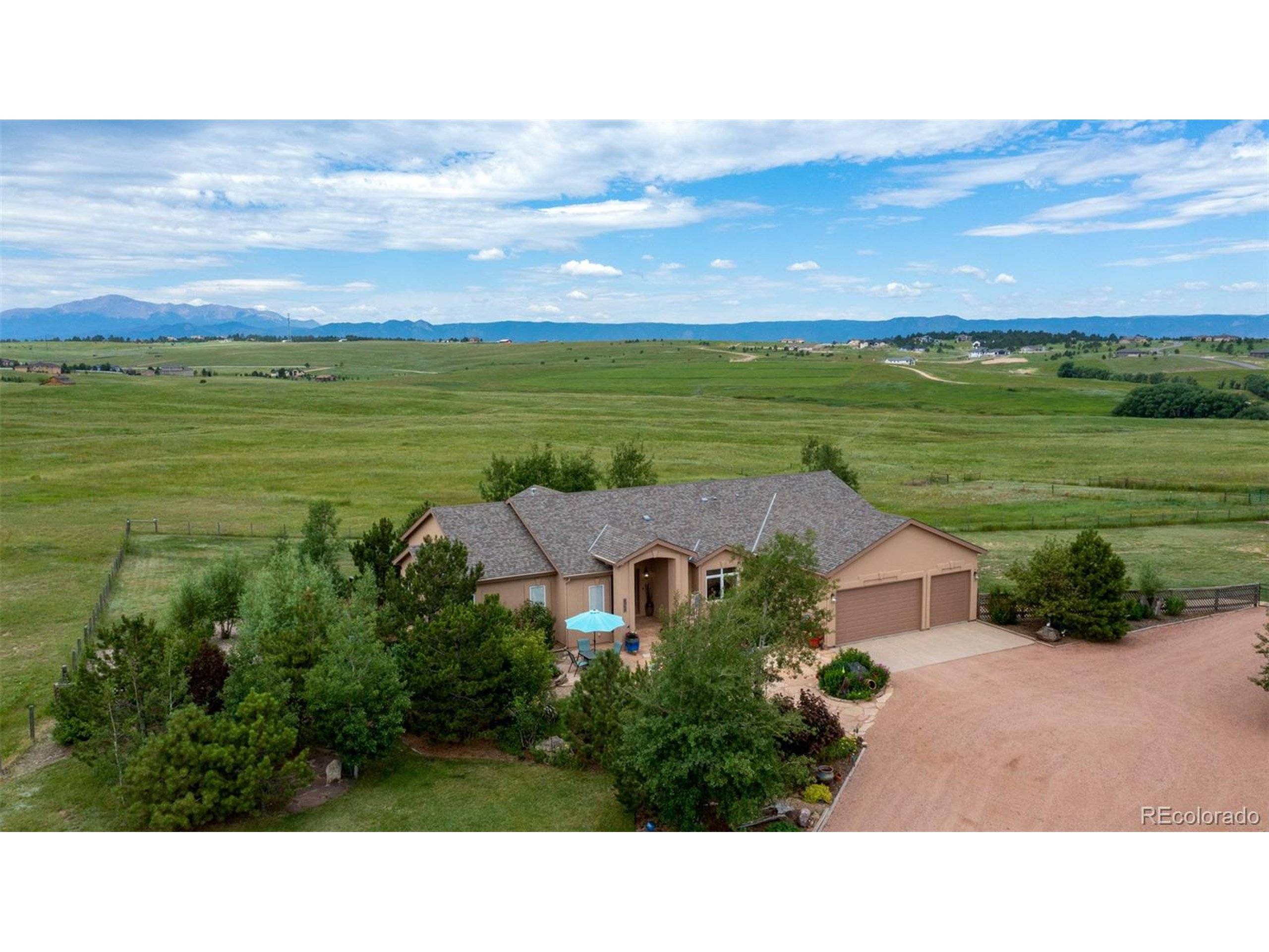 Colorado Springs, CO 80908,Address not disclosed