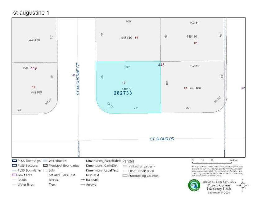 Poinciana, FL 34759,1301 St Augustine CT