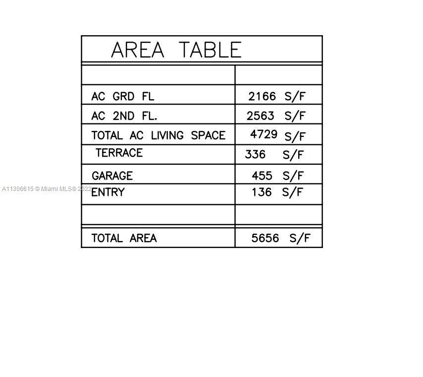 Coconut Grove, FL 33133,3468 Day Ave