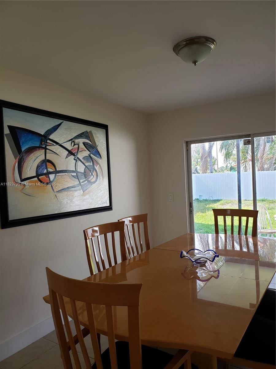 Homestead, FL 33032,12309 SW 250th St