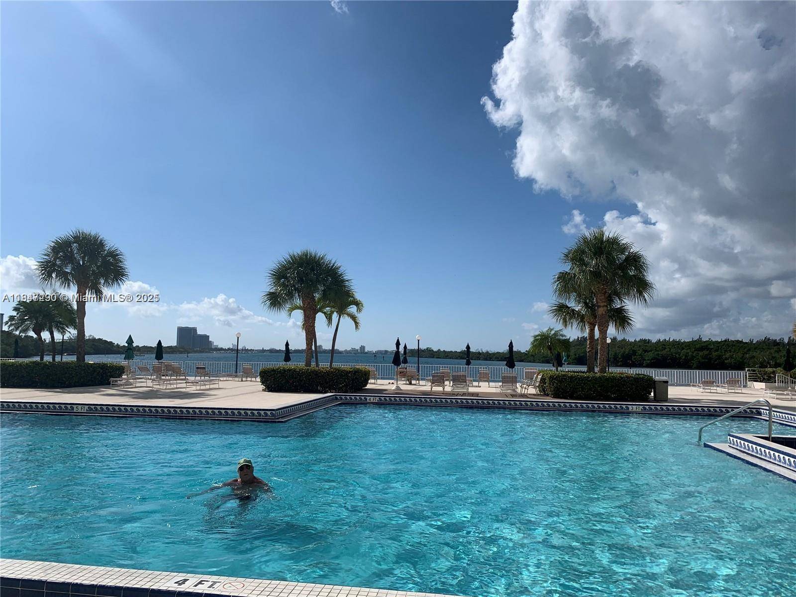 Sunny Isles Beach, FL 33160,300 Bayview Dr #1901