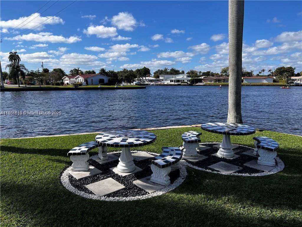 Fort Lauderdale, FL 33305,1881 Middle River #605
