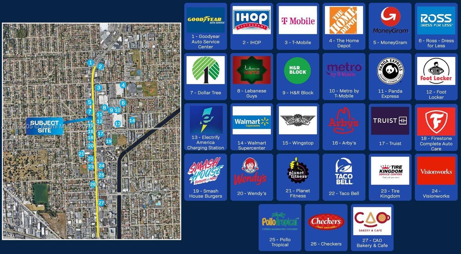 North Miami Beach, FL 33162,1420 NE 163rd St