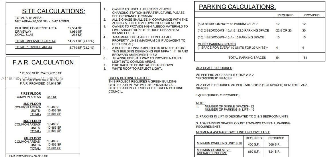 Hollywood, FL 33020,2306 Van Buren St