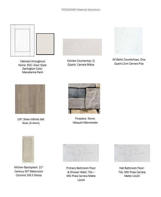 Oconomowoc, WI 53066,1746 Whalen DRIVE