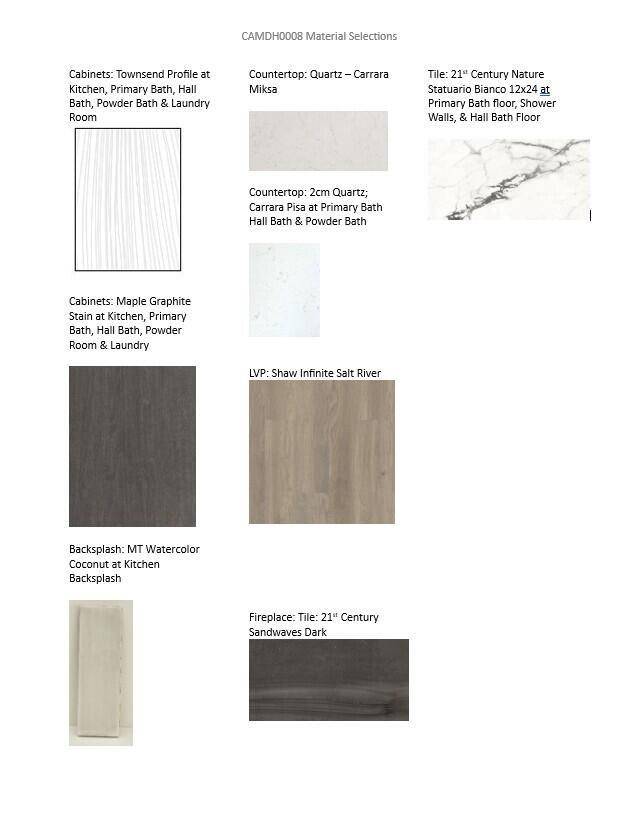 Pewaukee, WI 53072,W251N2385 Valleyview CIRCLE