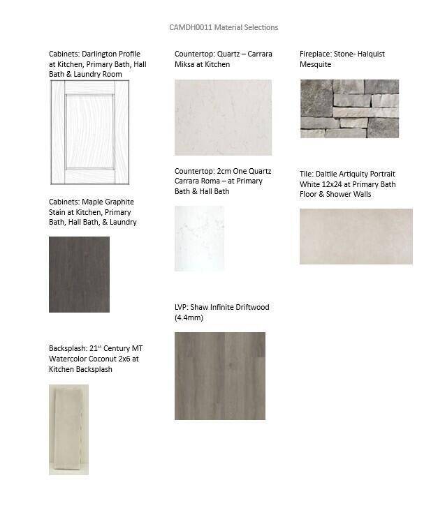 Pewaukee, WI 53072,W251N2425 Valleyview CIRCLE