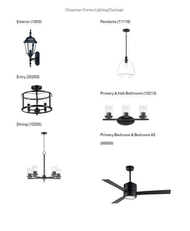 Mukwonago, WI 53149,1526 Sandhill LANE #0801