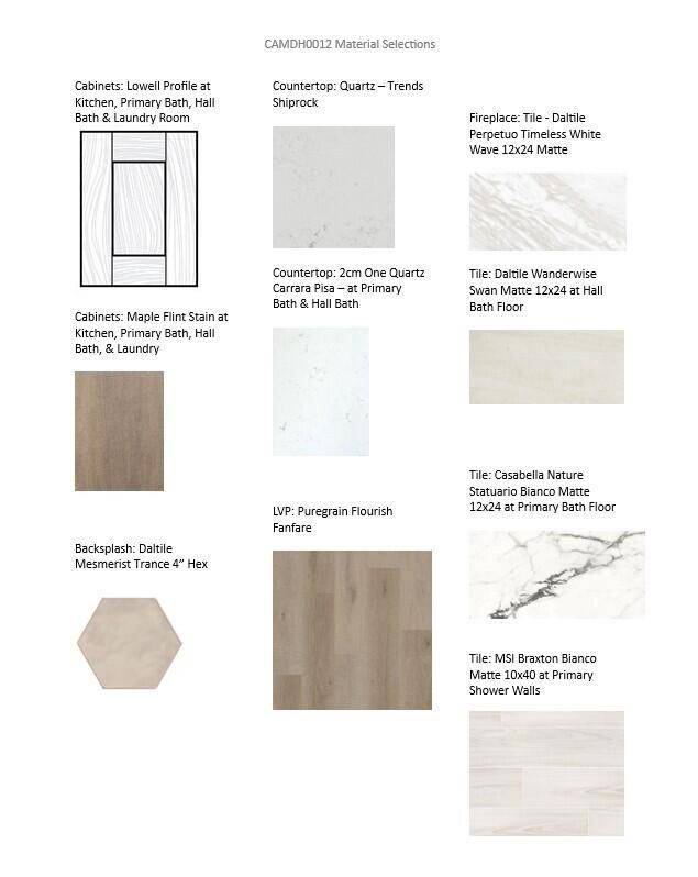 Pewaukee, WI 53072,W251N2437 Valleyview CIRCLE