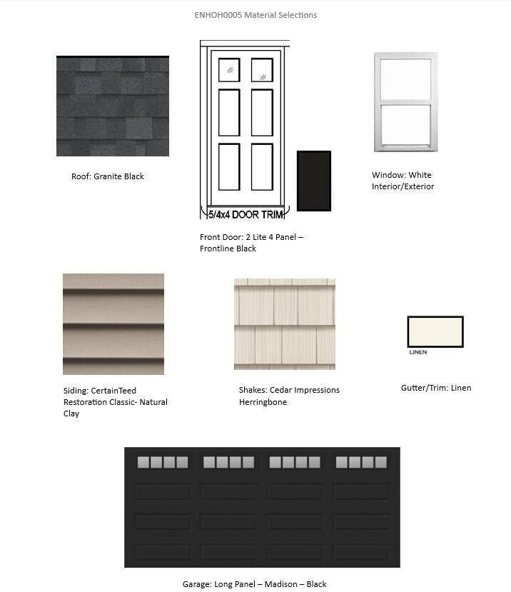 Watertown, WI 53094,615 Belmont DRIVE