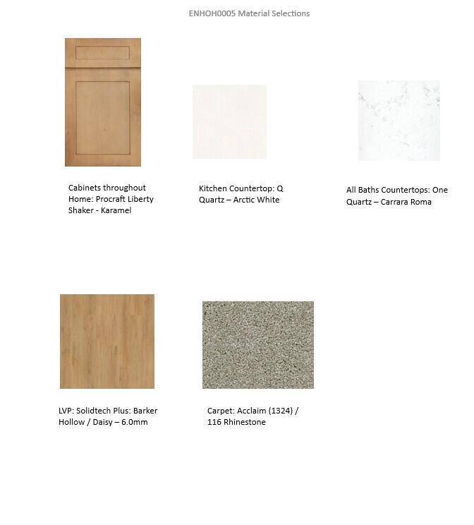 Watertown, WI 53094,609 Belmont DRIVE